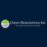 bioactive skincare ingredients