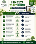 FTM 2024 25.0.2 Update For Windows and Mac : Family Tree Maker Helps